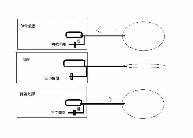 idea for DIY WTC.JPG